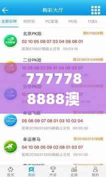 7777788888澳门王中王2024年,权威解读说明_Advance17.912