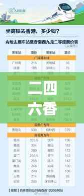 二四六香港天天开彩大全,创新执行计划_Ultra9.985