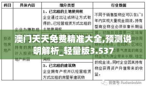 澳门天天免费精准大全,预测说明解析_轻量版3.537
