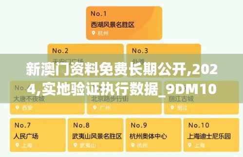 新澳门资料免费长期公开,2024,实地验证执行数据_9DM10.631