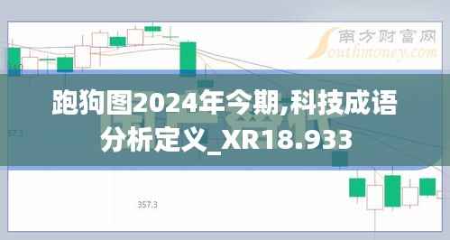 跑狗图2024年今期,科技成语分析定义_XR18.933