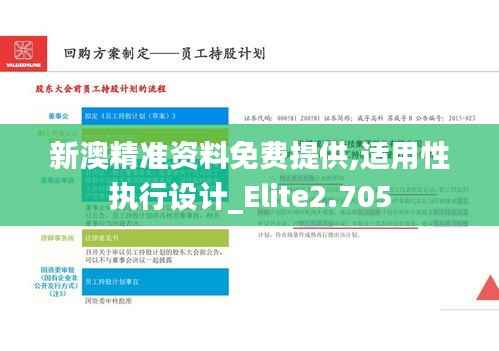 新澳精准资料免费提供,适用性执行设计_Elite2.705