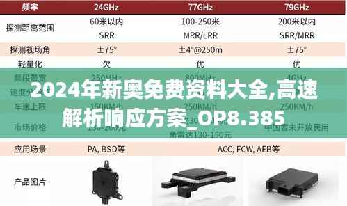 2024年新奥免费资料大全,高速解析响应方案_OP8.385