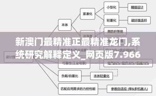 新澳门最精准正最精准龙门,系统研究解释定义_网页版7.966