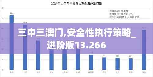 三中三澳门,安全性执行策略_进阶版13.266