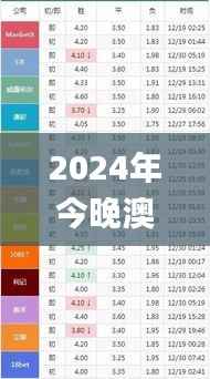 2024年今晚澳门特马,前沿解析说明_Max6.865