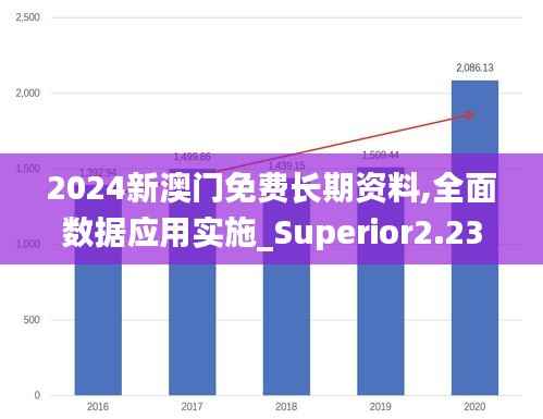 2024新澳门免费长期资料,全面数据应用实施_Superior2.236