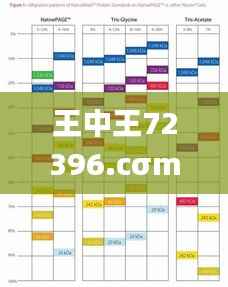 王中王72396.cσm.72326查询精选16码一,创新策略解析_Plus6.669
