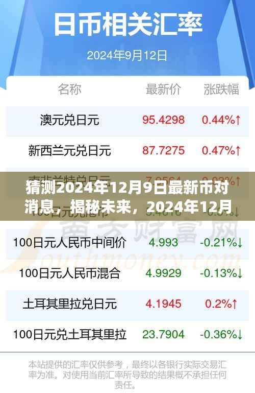 揭秘未来币圈动态，深度解析2024年12月9日最新币圈动态与币对消息预测