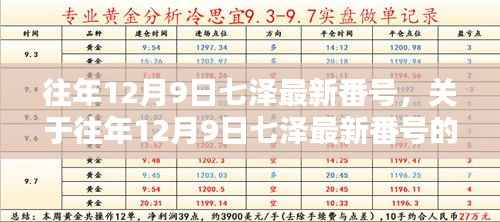 警惕！往年12月9日七泽最新番号背后的涉黄风险揭秘