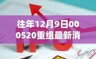 揭秘往年12月9日重大重组,最新消息与深度解析