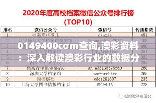 0149400cσm查询,澳彩资料：深入解读澳彩行业的数据分析与市场趋势