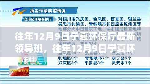 宁夏环保厅领导班新动态，推动绿色变革，共筑美丽宁夏