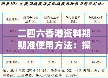 二四六香港资料期期准使用方法:探索其在香港金融市场中的独特价值和应用