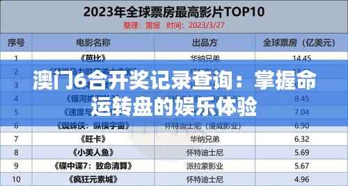 澳门6合开奖记录查询：掌握命运转盘的娱乐体验