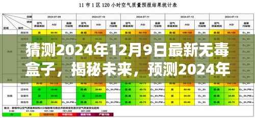 揭秘预测，未来科技与安全结合的2024年最新无毒盒子揭秘与前瞻