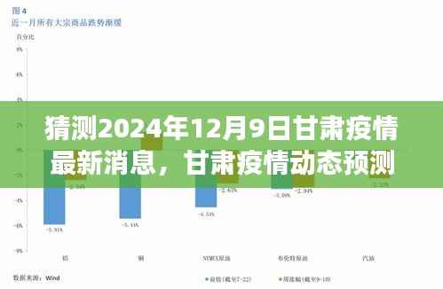 甘肃疫情动态预测,聚焦未来时刻,探寻防控新篇章下的抗疫进展(最新消息至2024年12月9日)