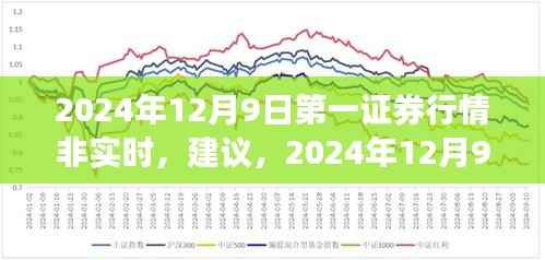 2024年12月9日第一证券行情概览及非实时市场分析与预测