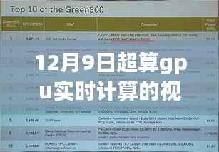 揭秘超算GPU实时计算，独家解析视频，带你了解12月9日的技术前沿