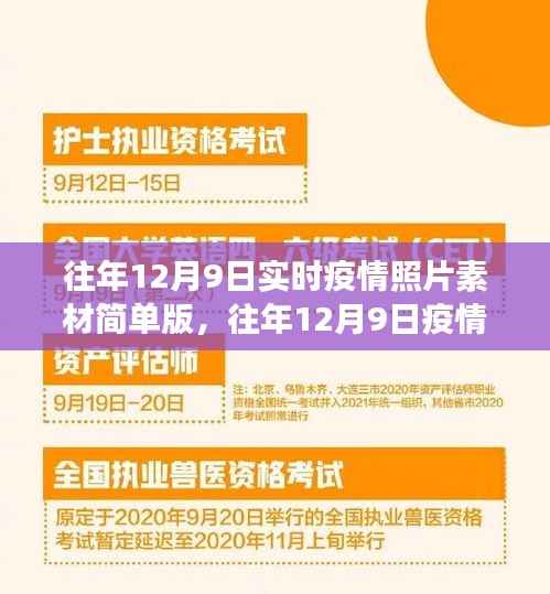往年12月9日疫情实录,现场照片与实录简单素材展示