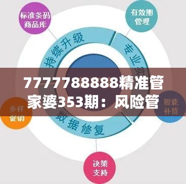 7777788888精准管家婆353期：风险管理指南