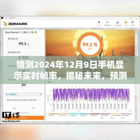 揭秘未来手机显示技术革新，预测实时帧率革新，展望2024年手机显示实时帧率时代