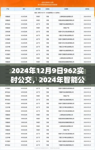 2024年实时公交962线路，智能公交新纪元的未来之旅