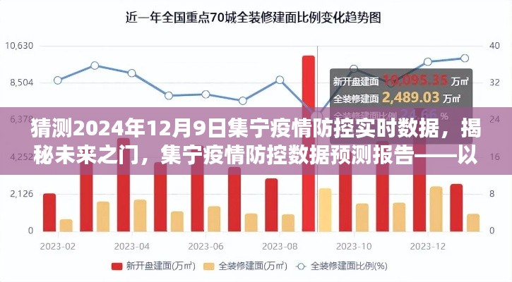 揭秘未来之门，集宁疫情防控数据预测报告——聚焦集宁疫情防控实时数据与未来趋势预测（以2024年12月9日为中心）