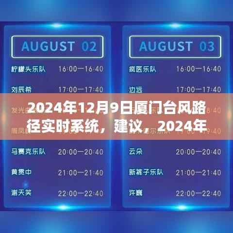 实时系统助力精准防御，掌握台风路径尽在厦门