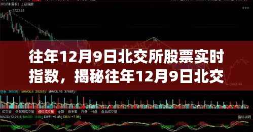 揭秘北交所股票实时指数，深度解析市场走势的往年12月9日数据解读
