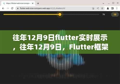 往年12月9日Flutter框架发展趋势实时展示与分析报告