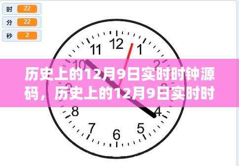 揭秘历史上的12月9日实时时钟源码，探寻时间的数字足迹之旅
