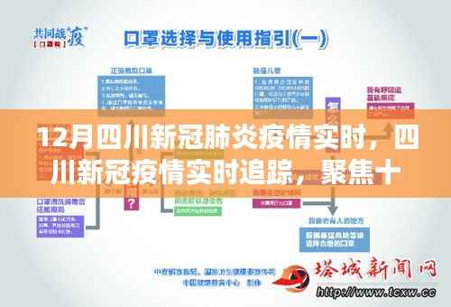 四川新冠疫情追踪，聚焦十二月防控进展与成效实时更新
