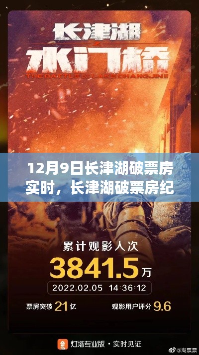 揭秘长津湖破票房纪录背后的故事与影响力,实时追踪报道,打破历史记录!