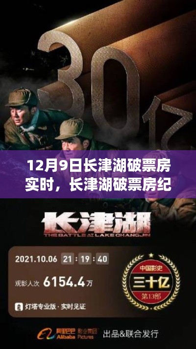 揭秘长津湖破票房纪录背后的故事与影响力,实时追踪报道,打破历史记录!