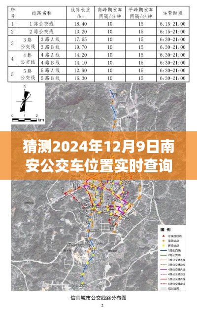 2024年南安公交车实时定位查询系统展望，智能预测未来交通，12月9日位置查询新突破