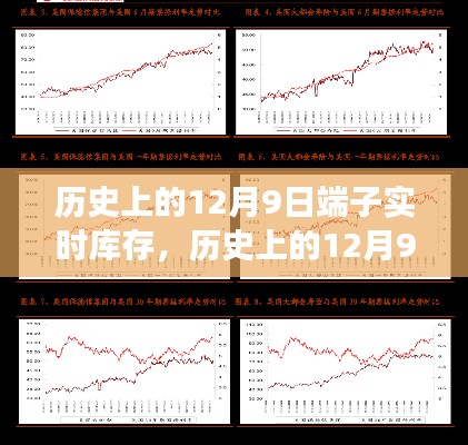 揭秘历史12月9日端子实时库存变迁与产业脉络深度洞察
