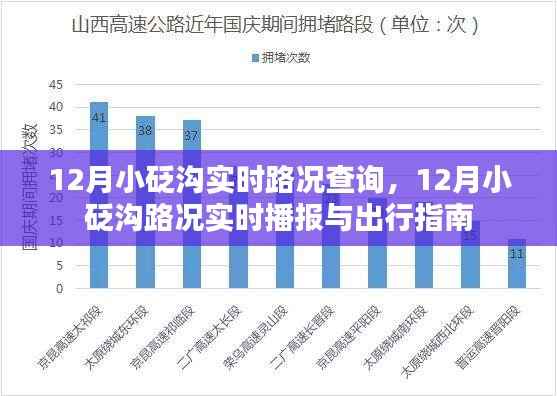 12月小砭沟实时路况播报与出行指南
