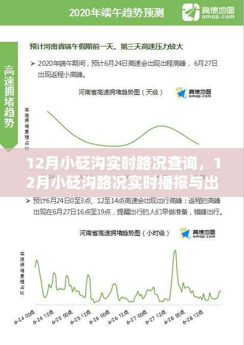 12月小砭沟实时路况播报与出行指南