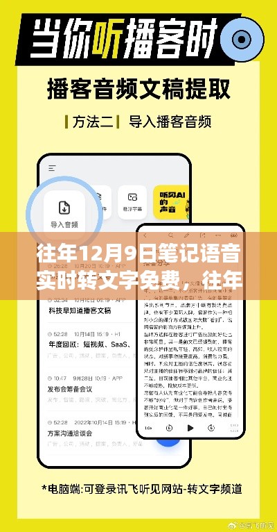 往年12月9日笔记语音实时转文字功能解析与免费体验分享
