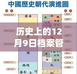 历史上的12月9日，档案管理数据实时更新之旅