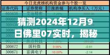 揭秘未来,佛里现象预测探索——2024年佛里实时现象展望与预测分析