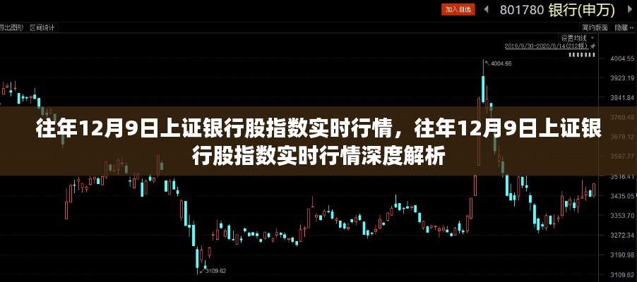 往年12月9日上证银行股指数实时行情解析及深度洞察