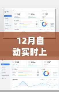 年终数据无缝对接,十二月实时上传至网页功能实现