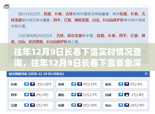 『往年12月9日长春雪景深度解析与实时情况查询指南』