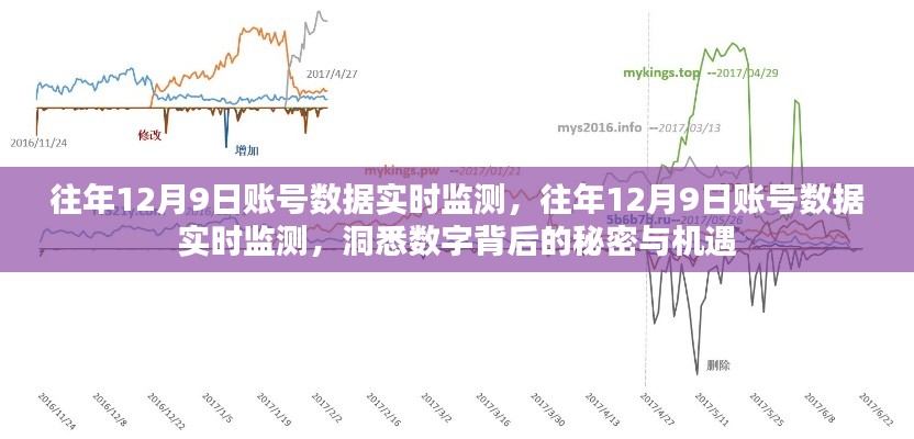 往年12月9日账号数据实时监测,揭秘数字背后的机遇与秘密真相