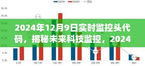 揭秘未来科技监控，深度解析与未来应用展望——基于2024年实时监控头代码