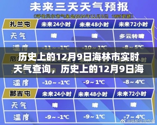 探寻时光中的气象印记，历史上的海林市实时天气查询（12月9日）