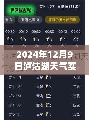 泸沽湖探秘,揭秘泸沽湖天气实时报告,2024年12月9日最新天气情况分析