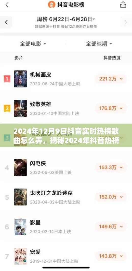 揭秘抖音实时热榜歌曲上榜攻略，揭秘背后的秘密与上榜技巧（2024年抖音热榜歌曲上榜指南）